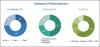 Photo for Automated Border Control Market worth USD 1,577.7 Million by 2023