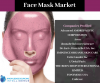 Photo for Face Mask Market By Knowledge Sourcing Intelligence