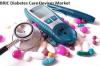 Photo for Global BRIC Diabetes Care Devices Market Research Report - Industry Analysis, Size, Share, Growth, Trends and Forecast Till 2026