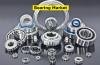 Photo for Bearing Market Top Scenario, SWOT Analysis, Business Overview & Forecast 2023