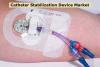 Photo for Catheter Stabilization Device Market: Huge Growth Opportunities, Trends And Forecast To 2023
