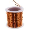 Photo for Enameled Wire Market Assessment by Application, Consumption and Share to 2026