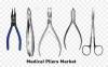 Photo for Medical Pliers Market Segmentation, Opportunities, Trends & Future Scope To 2023