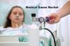 Photo for Medical Gases Market Production, Sales, Consumption And Growth By 2023