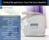 Photo for Global Respiratory Care Devices Market Research Analysis By Knowledge Sourcing Intelligence