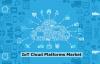 Photo for IoT Cloud Platforms Market Latest Study, Research & Growth In Near Future 2023