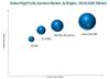Photo for In-depth Analysis of the COVID-19 Impact on High Purity Alumina Market