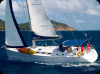 Photo for Global Monohull Sailboat Market 2020 | Manufacturers Regions Type And Application Forecast To 2025