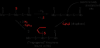 Photo for Global Hydrodesulfurization Catalyst Market 2020 | Manufacturers, Regions, Type And Application, Forecast To 2025