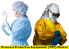 Photo for Personal Protective Equipment (PPE) Market Business Analysis, Scope, Size, Trends, Demand, Overview, Forecast 2028