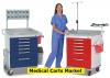 Photo for Medical Carts Market Outlook, Innovation, Size, Share, Industry Technology And Business Growth Till 2028