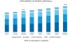 Photo for High Performance Pigments Market worth USD 6.4 billion by 2024