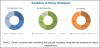 Photo for Automatic tube cleaning system Market worth $130.5 million by 2023