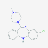Photo for World Clozapine Market: Market Size,Industry Growth and Forecast Report Till 2022