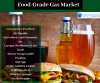 Photo for Food-Grade Gas Market Research Analysis By Knowledge Sourcing Intelligence