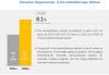 Photo for Embolotherapy Devices Market: Expanding Applications of Embolization Devices