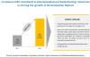 Photo for Transitional Medicine Market Worth USD 2,881 billion by 2022