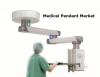 Photo for Medical Pendant Market: Huge Growth Opportunities, Trends And Forecast To 2027