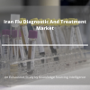 Photo for Comprehensive Report on Iran Flu Diagnostic And Treatment Market