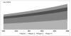 Photo for In-depth Analysis of the COVID-19 Impact on Automotive Adhesive Tapes Market