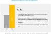 Photo for Bioburden Testing : Contract Manufacturing Organizations Reshaping The Industry
