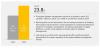 Photo for Digital Diabetes Management : Diabetes Management Devices Reshaping The Industry