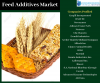 Photo for Feed Additives Market Analysis By Knowledge Sourcing Intelligence
