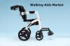 Photo for Walking Aids Market Size, Share, Growth, Strategies, Trends, Analysis And Forecast To 2026