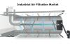 Photo for Industrial Air Filtration Market: Huge Growth Opportunities, Trends And Forecast To 2027