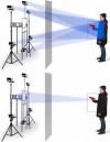 Photo for Global Terahertz Scanner Market 2020 | Manufacturers, Regions, Type and Application, Forecast to 2025
