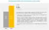 Photo for Smoke Evacuation System Market Worth USD 223 million by 2024 | Industry Analysis Report and Latest Trends