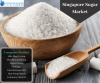 Photo for Singapore Sugar Market Research Analysis By Knowledge Sourcing Intelligence