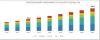 Photo for European Smart Home Market worth $44.0 billion by 2024