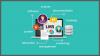 Photo for Global Learning Management Systems Market Research Report - Industry Analysis, Size, Share, Growth, Trends and Forecast Till 2026