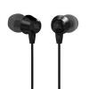 Photo for Global In-Ear Headphones Market 2020 | Manufacturers, Regions, Type And Application, Forecast To 2025