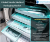 Photo for Global Sterile Medical Packaging Market Research Analysis By Knowledge Sourcing Intelligence