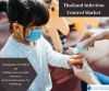 Photo for Comprehensive Study On   Thailand Infection Control Market By Knowledge Sourcing Intelligence