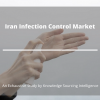 Photo for Comprehensive Report on Iran Infection Control Market