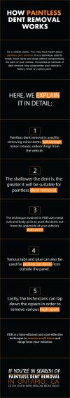 Photo for How Paintless Dent Removal Works