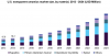 Photo for Global Transparent Ceramics Market: Indepth Analysis By Product and Application