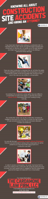 Photo for Knowing all About Construction Site Accidents and Hiring an Attorney