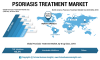 Photo for Psoriasis Treatment Market Trends, Growth, Share, Size, Research Report Forecast to 2026