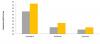 Photo for Digital Signage Market worth $29.6 billion by 2024 growing with a CAGR of 7.3%