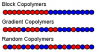 Photo for Global Random Copolymer Market 2020 | Manufacturers Regions Type And Application Forecast To 2025