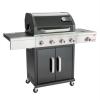 Photo for Global Gas Barbecues Market Research Report - Industry Analysis, Size, Share, Growth, Trends and Forecast Till 2026