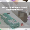 Photo for Comprehensive Report on Norway Flu Diagnostic And Treatment Market