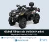 Photo for All-terrain Vehicle (ATVs) Market Report 2020, Covid-19 Impact, Market Trends, Share, Size and Forecast Till 2025