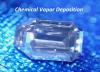 Photo for Chemical Vapor Deposition Market Size Worth $48.01 Billion By 2025