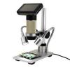 Photo for World Digital Microscope Market: Market Size,Industry Growth and Forecast Report Till 2023