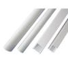 Photo for World Cable Conduits Market: Market Size,Industry Growth and Forecast Report Till 2023